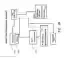 Fig. 17 - Smart box for automatic feature testing of smart phones and other devices