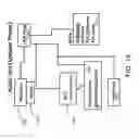 Fig. 19 - Smart box for automatic feature testing of smart phones and other devices