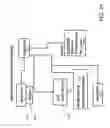 Fig. 21 - Smart box for automatic feature testing of smart phones and other devices