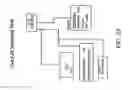 Fig. 23 - Smart box for automatic feature testing of smart phones and other devices