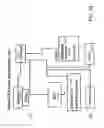 Fig. 25 - Smart box for automatic feature testing of smart phones and other devices