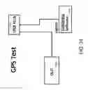 Fig. 35 - Smart box for automatic feature testing of smart phones and other devices