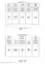 Fig. 27 - Method and device for transmitting and receiving packet in communication system