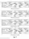 Fig. 10 - Increasing communication safety by preventing false packet acceptance in high-speed links