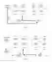 Fig. 05 - Method and device for handling exception event in telecommunication cloud