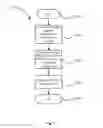 Fig. 02 - METHOD FOR CONFIGURING PHYSICAL UPLINK CHANNEL, BASE STATION AND USER EQUIPMENT