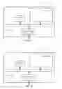 Fig. 07 - User Equipment, Base Station, and Uplink Data Scheduling Method