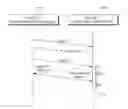 Fig. 01 - Method and apparatus for re-transmitting MMT packet and method and apparatus for requesting MMT packet re-transmission