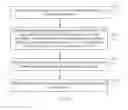 Fig. 05 - Data transmission method, device, and system