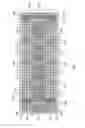 Fig. 08 - Communications device