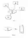 Fig. 02 - Adaptive half duplex/full duplex operation for battery and antenna constrained devices