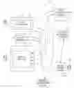 Fig. 01 - SECURE BACKUP AND RECOVERY SYSTEM FOR PRIVATE SENSITIVE DATA