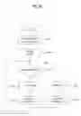 Fig. 27 - Digital broadcasting system and method of processing data in the digital broadcasting system