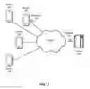 Fig. 02 - METHOD AND APPARATUS FOR FACILITATING COMMUNICATION BETWEEN DEVICES