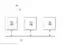 Fig. 01 - Appliance node clusters