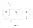Fig. 02 - Appliance node clusters