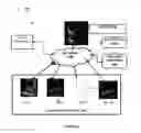 Fig. 02 - System and method for testing a CoAP server