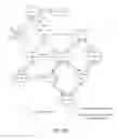 Fig. 09 - Rapid flood processing