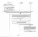 Fig. 04 - COMMUNICATIONS NETWORK, DEVICE, AND CONTROL METHOD