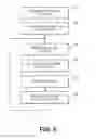 Fig. 07 - Multi-radio communication between wireless devices