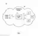 Fig. 02 - Dynamic protection of shared memory used by output queues in a network device