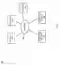 Fig. 02 - Dynamic inclusion thresholds for social network conversations