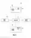 Fig. 07 - Real life to digital life event correlation