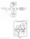 Fig. 02 - Facilitating interaction among users of a social network