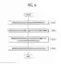 Fig. 07 - SEMICONDUCTOR DEVICE FOR MANAGING USER DATA ACCORDING TO SECURITY LEVEL AND METHOD OF OPERATING THE SAME
