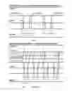 Fig. 07 - Establishing and maintaining an improved single sign-on (SSO) facility
