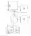 Fig. 02 - Native application single sign-on