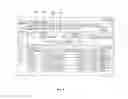 Fig. 05 - Application centric centralized certificate management system for managing certificates across data centers