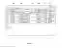Fig. 06 - Application centric centralized certificate management system for managing certificates across data centers
