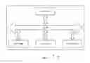 Fig. 13 - Application centric centralized certificate management system for managing certificates across data centers