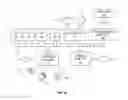 Fig. 14 - Application centric centralized certificate management system for managing certificates across data centers