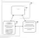 Fig. 01 - Security for cloud systems and virtualization cloud systems, mobile cloud systems and mobile virtualization cloud systems, and computer clusters and mobile device clusters