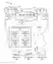 Fig. 01 - DEPLOYMENT TEMPLATES WITH EMBEDDED PERMISSIONS