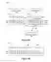 Fig. 05 - DEPLOYMENT TEMPLATES WITH EMBEDDED PERMISSIONS
