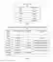 Fig. 09 - Data store access permission system with interleaved application of deferred access control filters