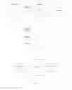 Fig. 02 - ACCESS OF A SERVICE