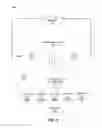 Fig. 06 - Systems and methods for malware detection and scanning