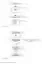 Fig. 02 - Resisting the spread of unwanted code and data