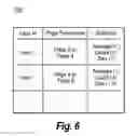 Fig. 06 - Communications security