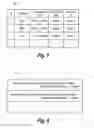 Fig. 07 - Communications security