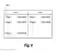 Fig. 08 - Communications security