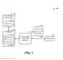 Fig. 02 - Protecting content from third party using client-side security protection