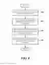 Fig. 09 - Protecting content from third party using client-side security protection