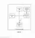 Fig. 09 - Network to network interface between service providers for web real time communication