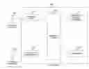 Fig. 01 - Method and apparatus to deploy applications in cloud environments