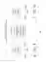 Fig. 02 - Cloud-to-cloud peering